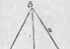 Основні характеристики трикутника
